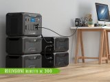 Bluetti AC300 – La Power Station per ogni stagione