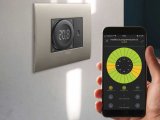Come Collegare un Termostato Smart | Guida